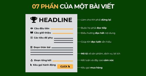 Tăng hiệu quả cho bài viết bán hàng với cấu trúc 7 phần