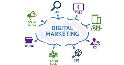 3 chiến lược Digital Marketing dành cho các doanh nghiệp nhỏ không thể bỏ  qua